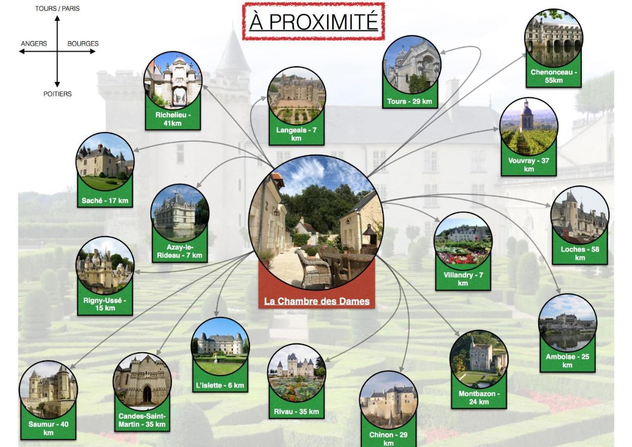 La Chambre Des Dames Valleres Ngoại thất bức ảnh